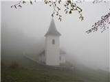 Sveti Lovrenc (Bašelj)